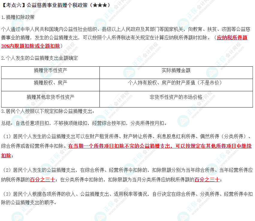 2023年注会《税法》高频考点