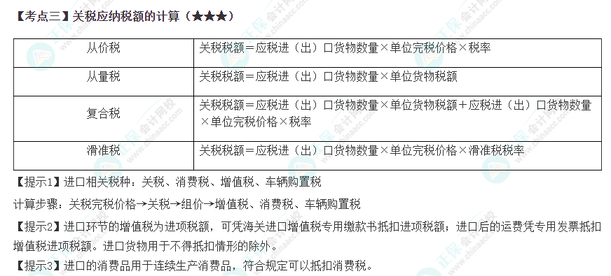 2023年注会《税法》高频考点