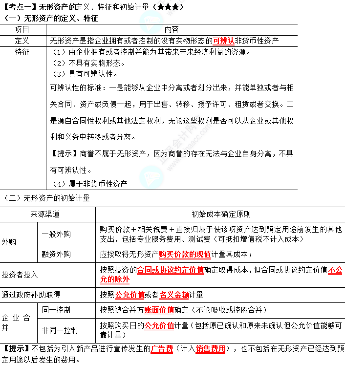 2023年注会《会计》第4章高频考点1：无形资产的定义、特征和初始计量