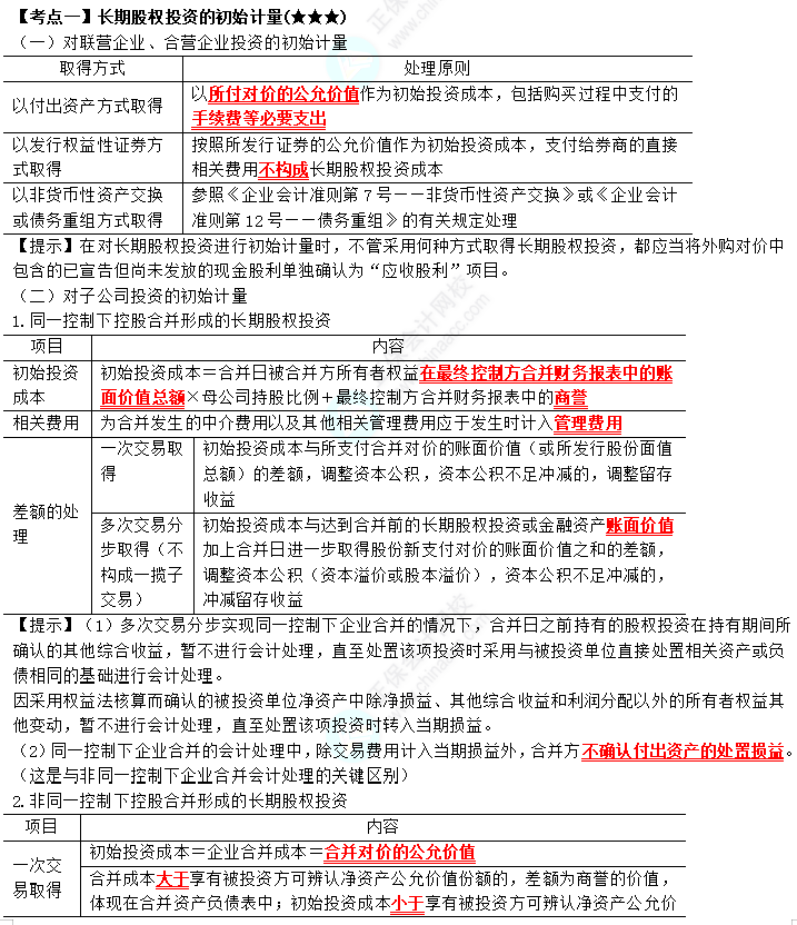 2023年注会《会计》第6章高频考点1：长期股权投资的初始计量