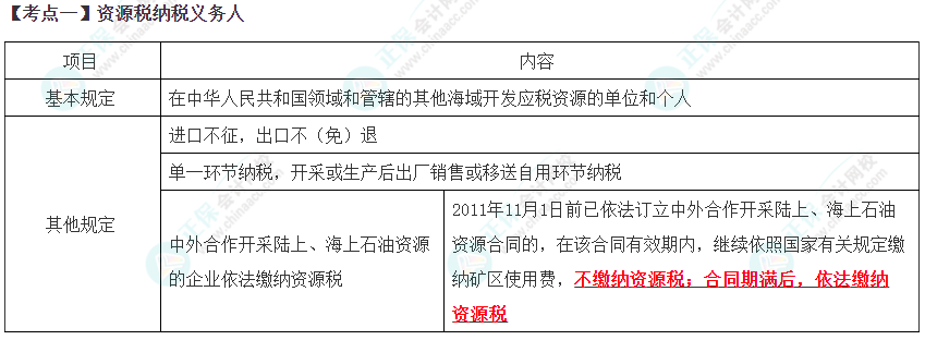 2023年注会《税法》高频考点