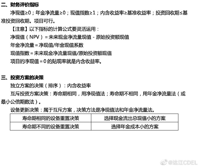 【达者为先】6月14日19时达江中级财务管理应试指南刷题直播