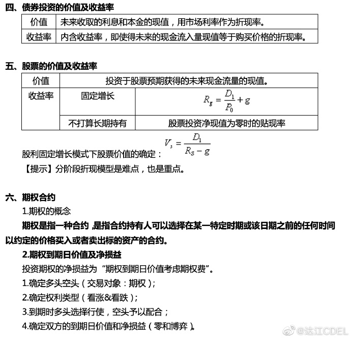 【达者为先】6月14日19时达江中级财务管理应试指南刷题直播