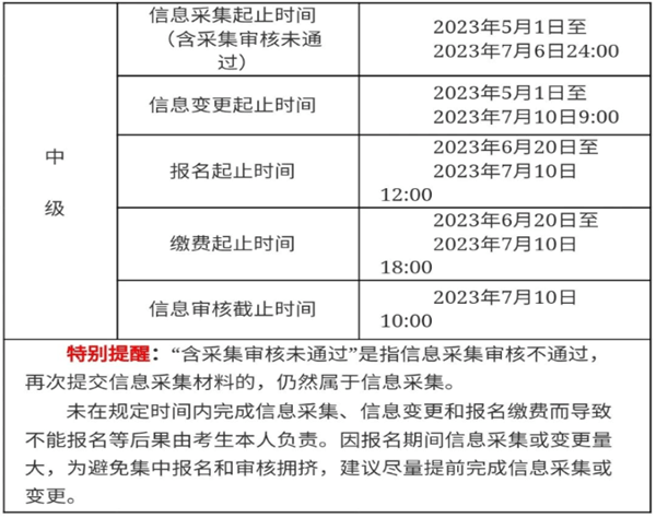 准北中级会计职称报名时间安排