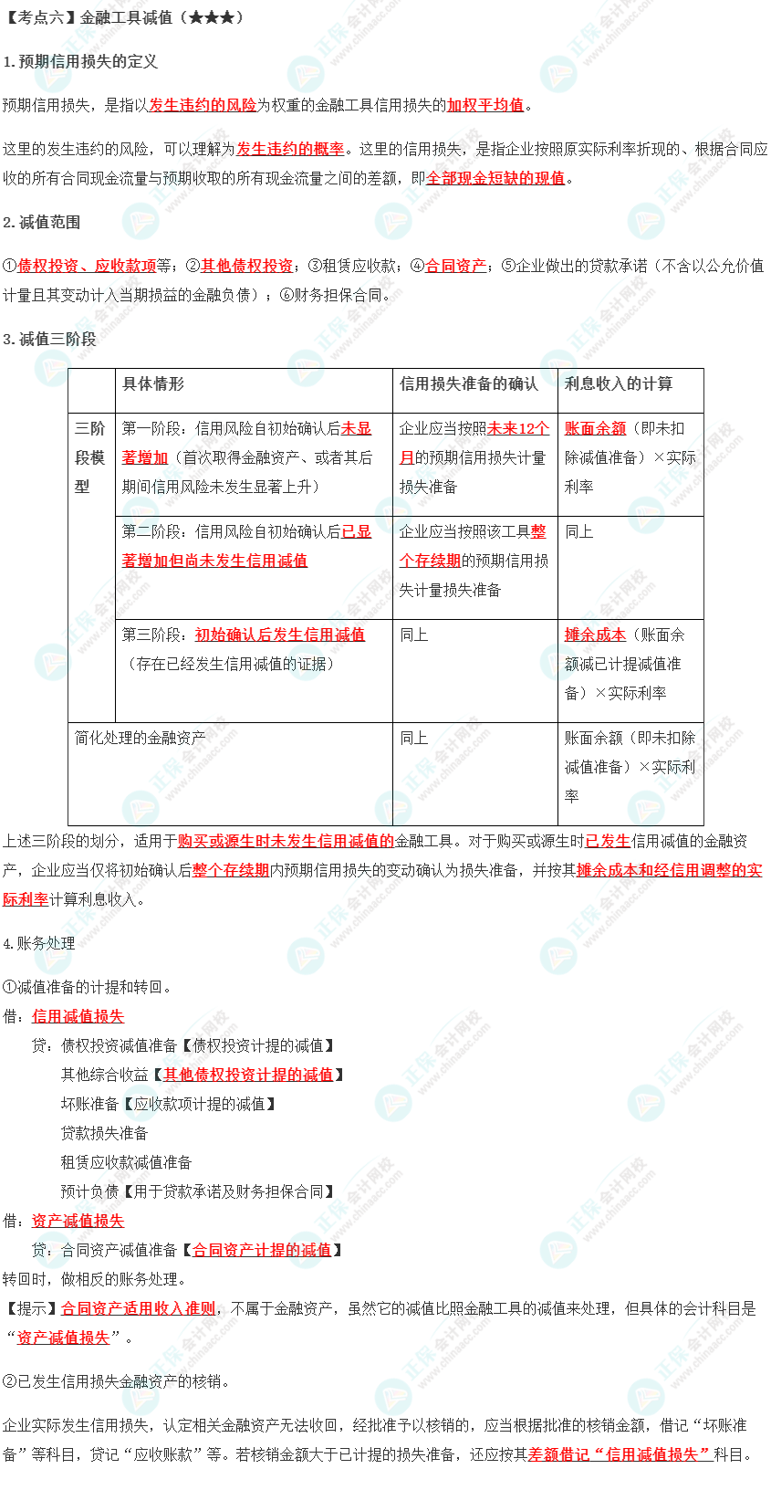 2023年注会《会计》第13章高频考点6：金融工具减值