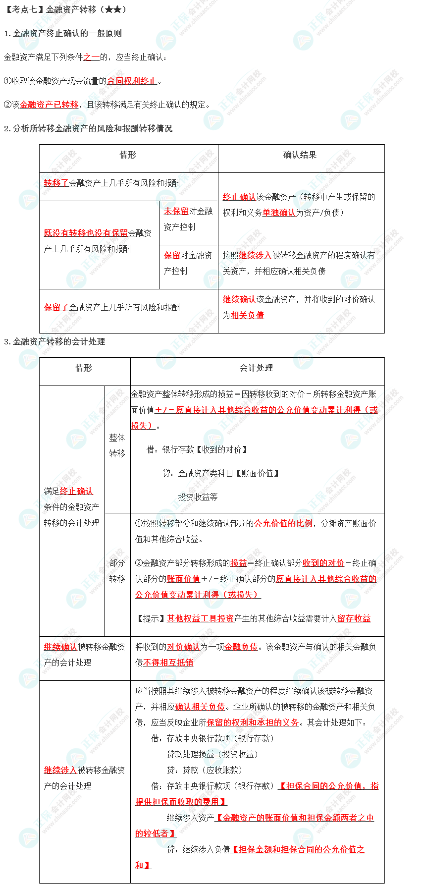 2023年注会《会计》第13章高频考点7：金融资产转移