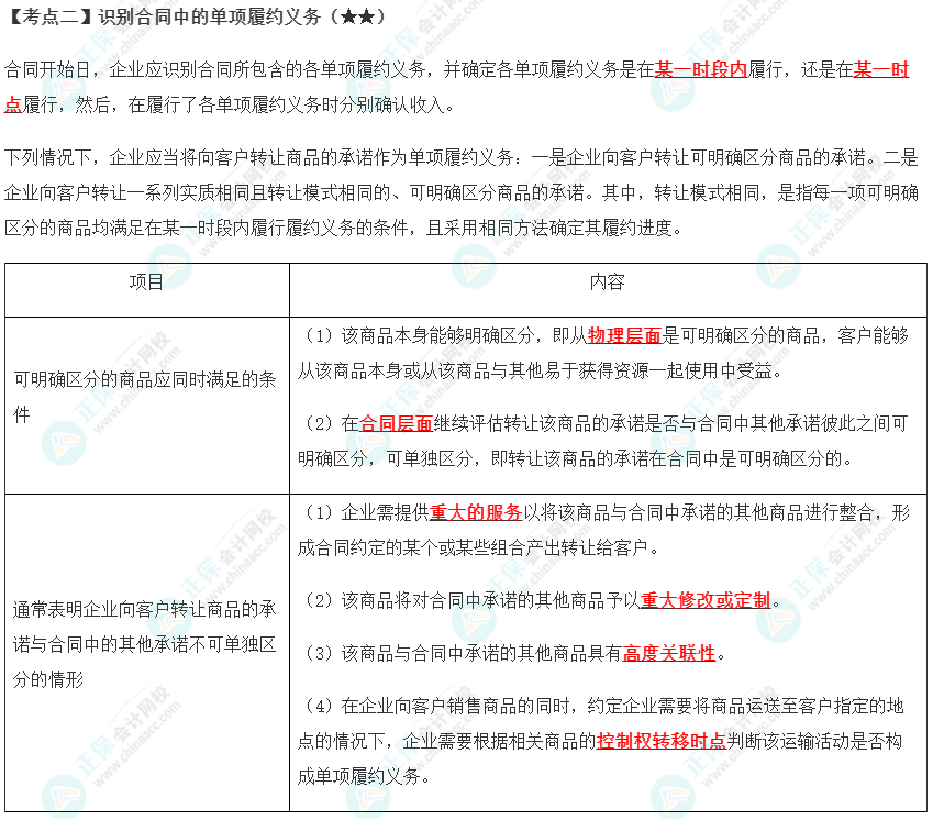 2023年注会《会计》第17章高频考点2：识别合同中的单项履约义务