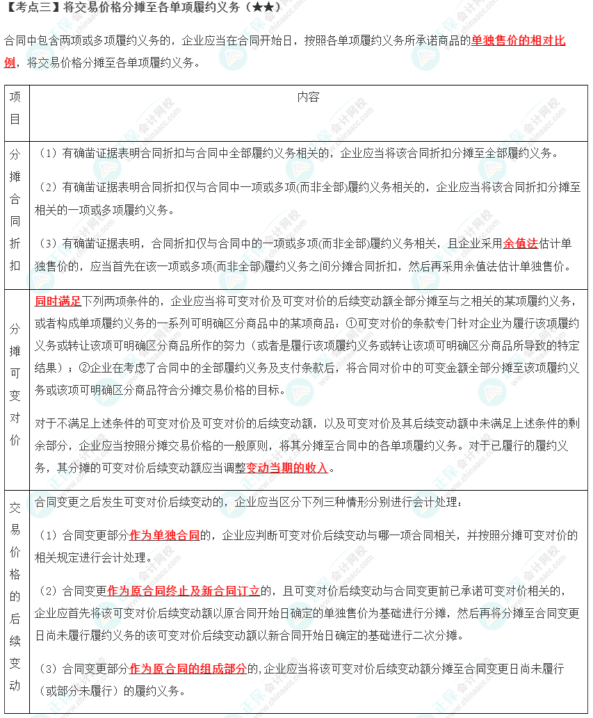 2023年注会《会计》第17章高频考点3：将交易价格分摊至各单项履约义务