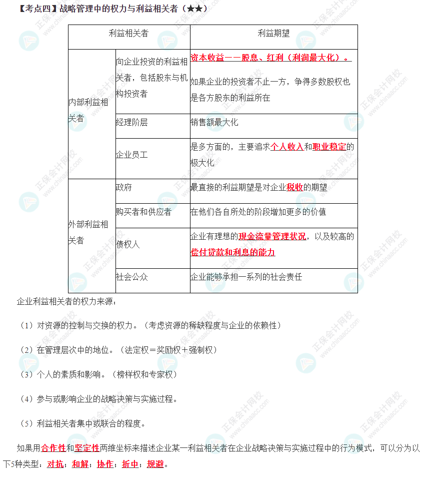 战略管理中的权力与利益相关者