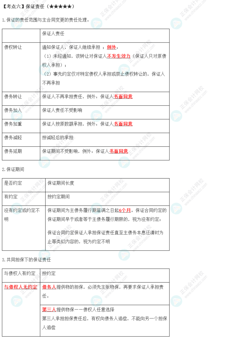 2023年注会《经济法》第4章高频考点6：保证责任