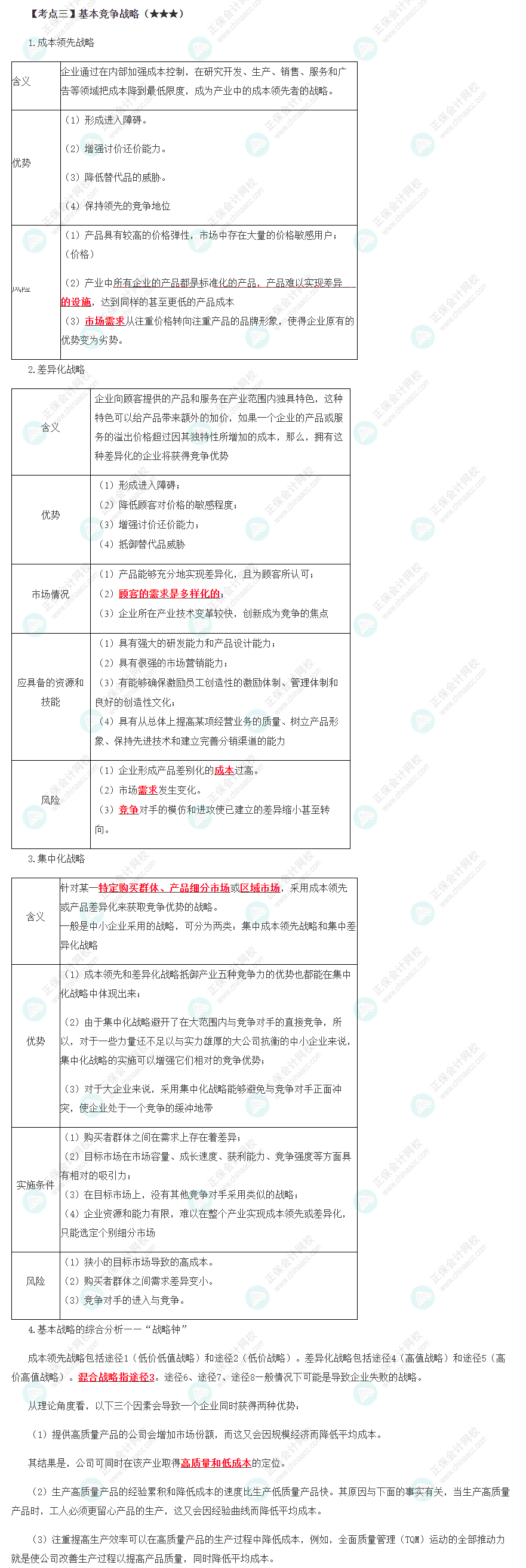 基本竞争战略