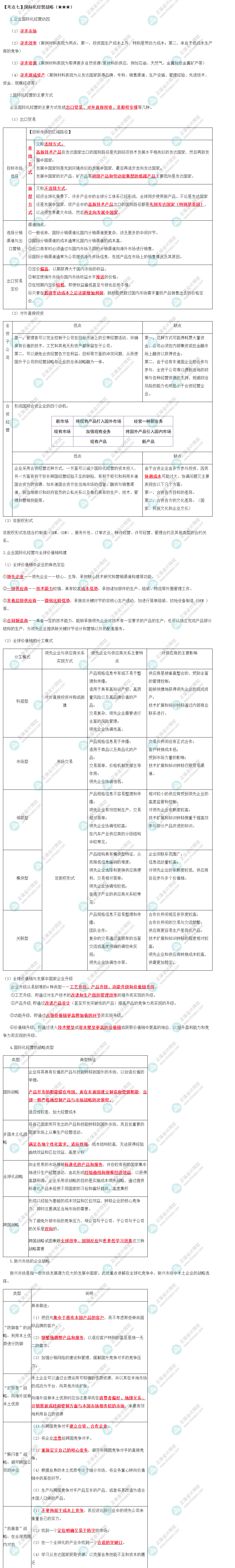 国际化经营战略