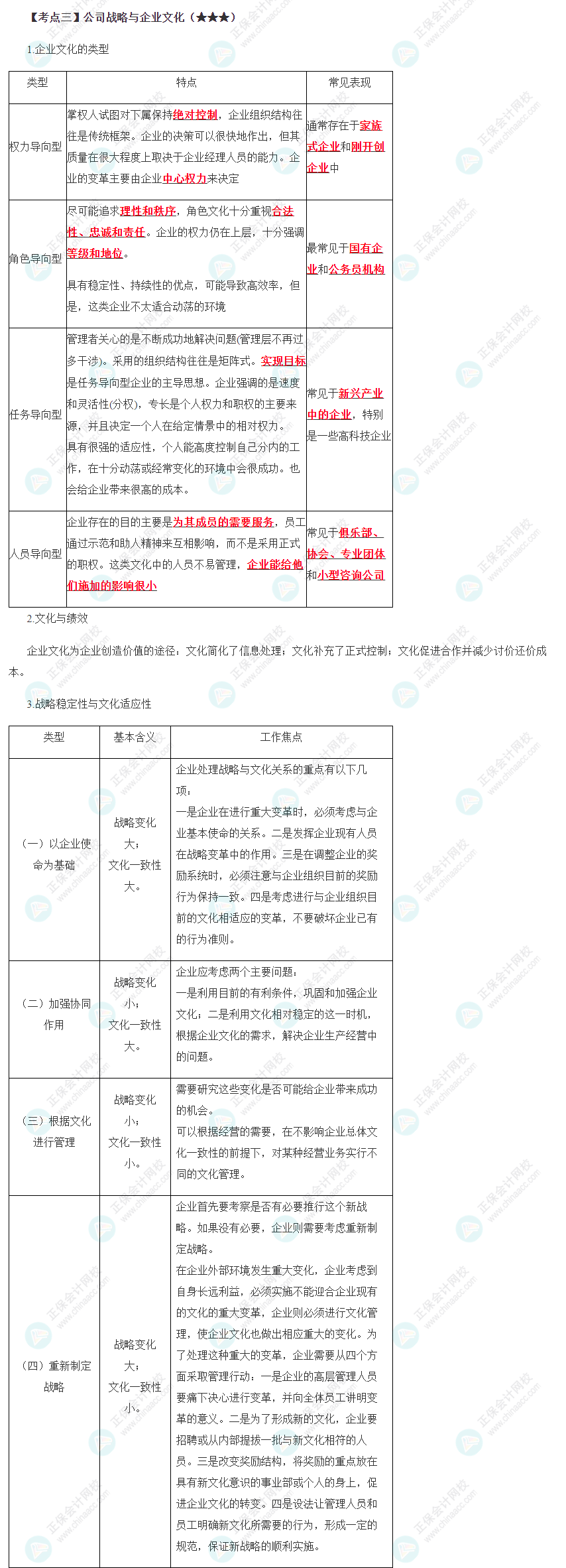 公司战略与企业文化