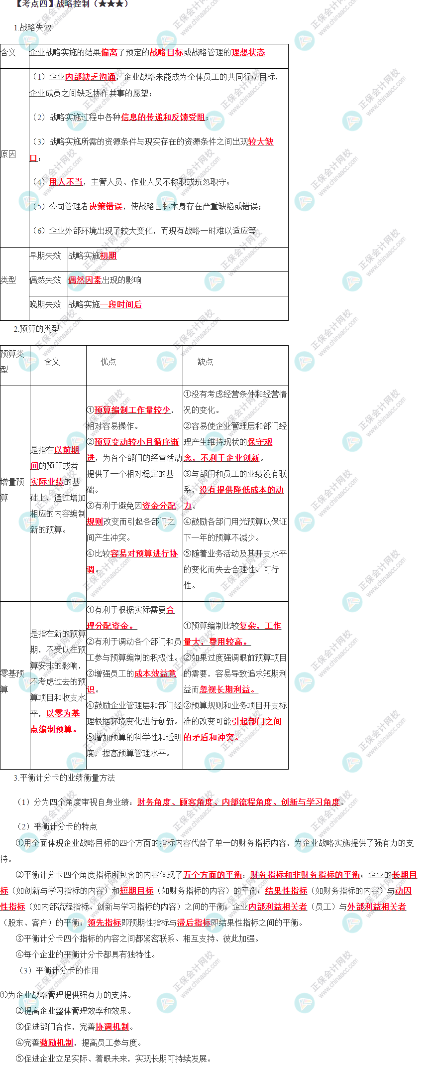 战略控制