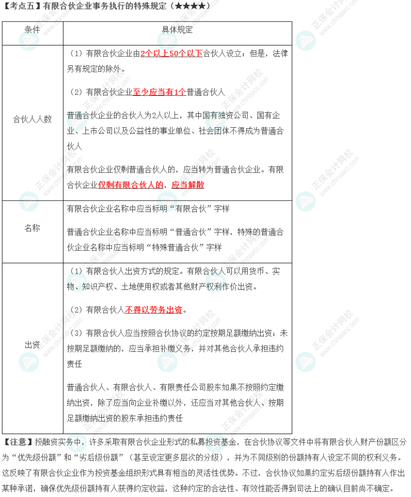 2023年注会《经济法》第5章高频考点5：有限合伙企业事务执行的特殊规定