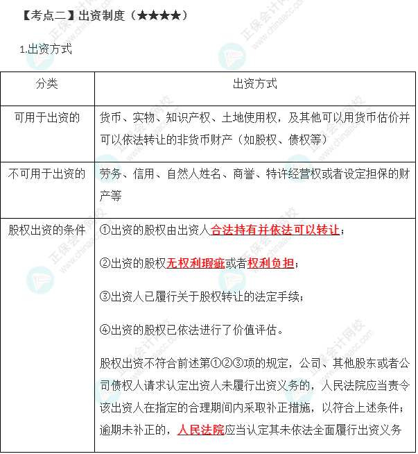 2023年注会《经济法》第6章高频考点2：出资制度