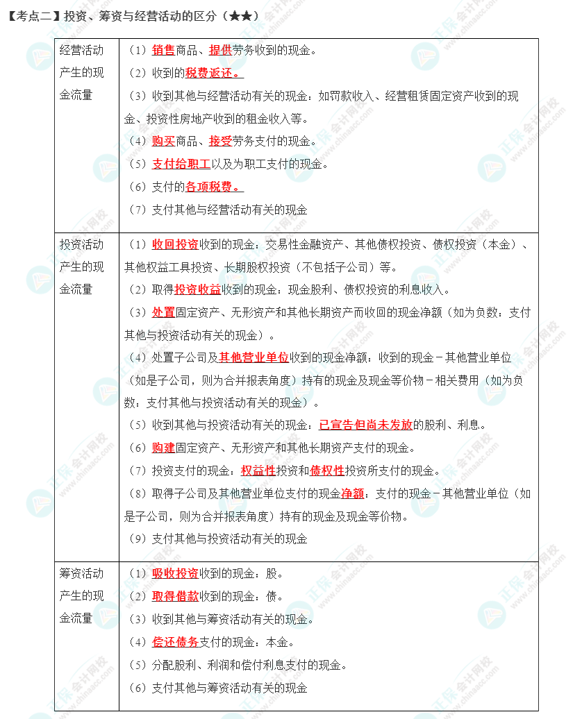 2023年注会《会计》第23章高频考点2：投资、筹资与经营活动的区分