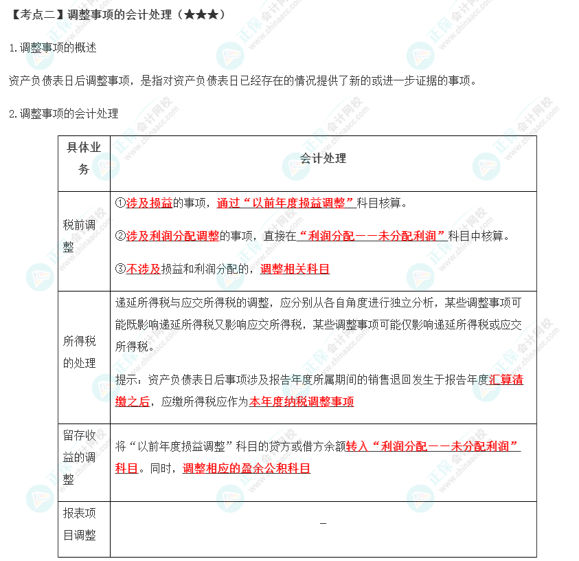 2023年注会《会计》第25章高频考点2：调整事项的会计处理