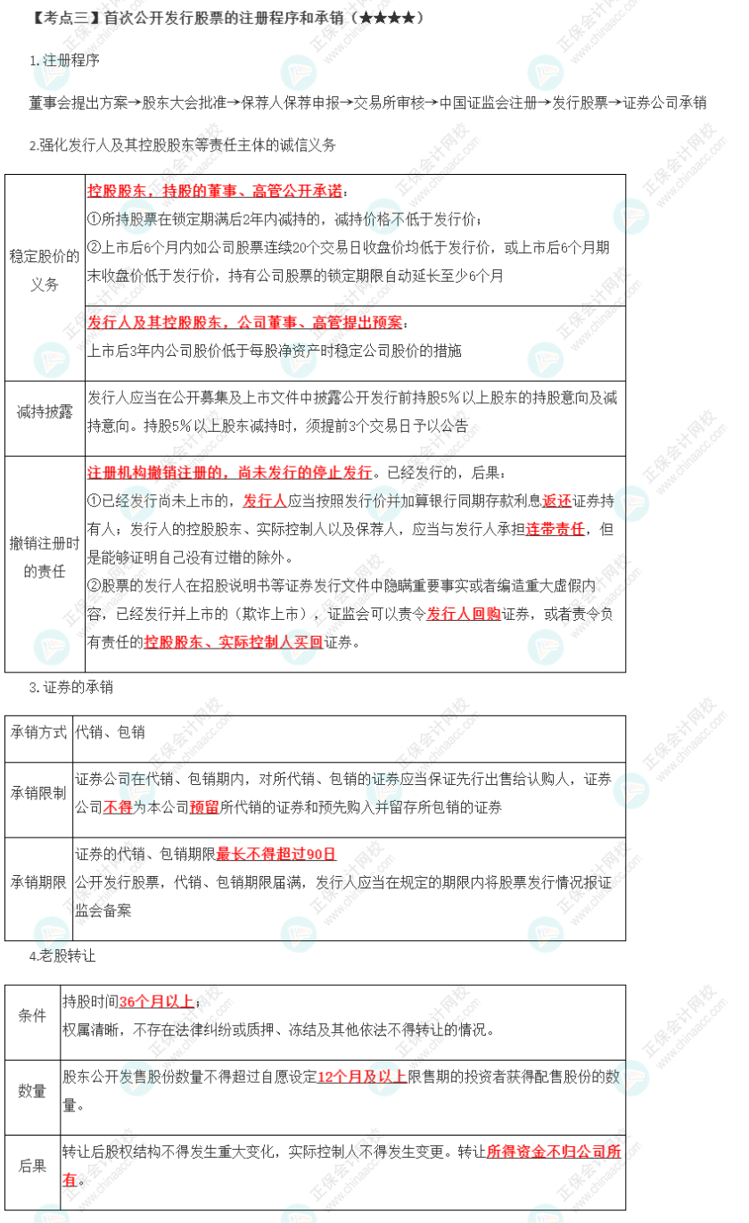 2023年注会《经济法》第7章高频考点3：首次公开发行股票的注册程序和承销