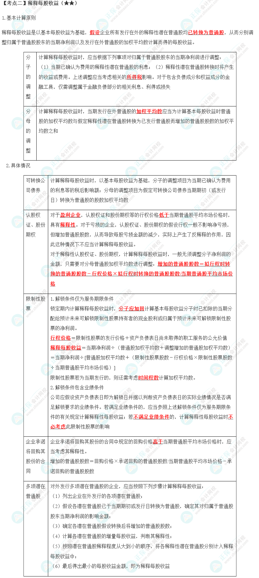 2023年注会《会计》第28章高频考点2：稀释每股收益