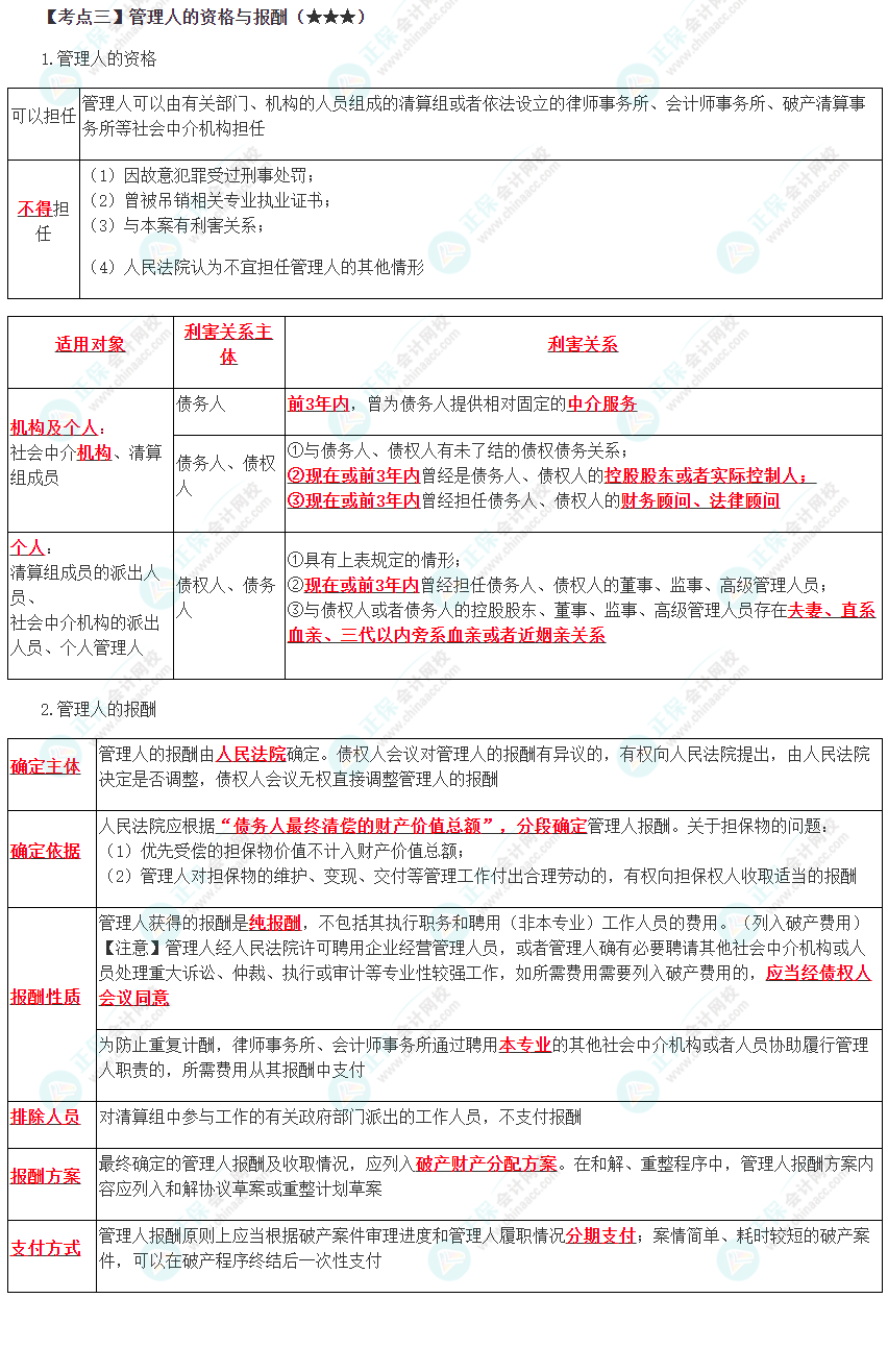 2023年注会《经济法》第8章高频考点3