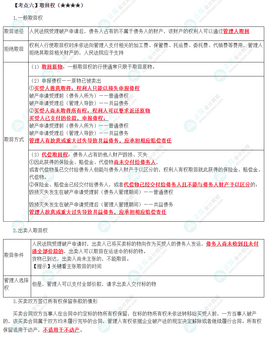 2023年注会《经济法》第8章高频考点6