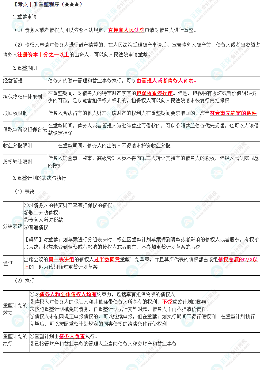 2023年注会《经济法》第8章高频考点10