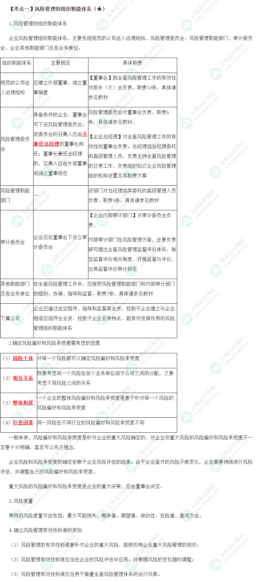 风险管理体系