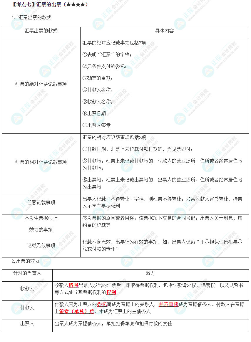 2023年注会《经济法》第9章高频考点7