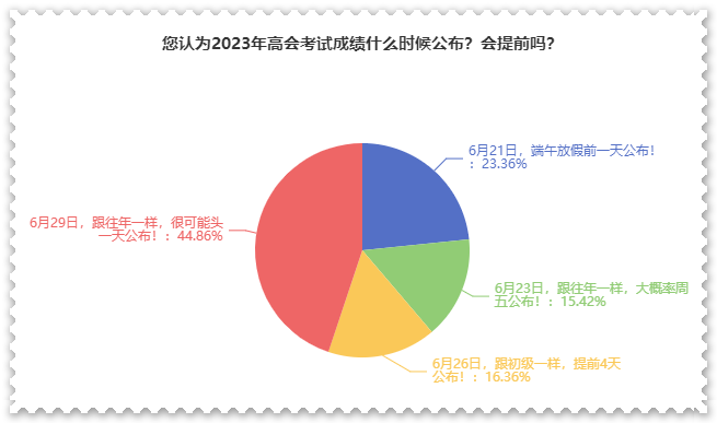 搜狗截图23年06月20日1423_2