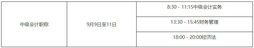 2023年中级会计职称考试时间