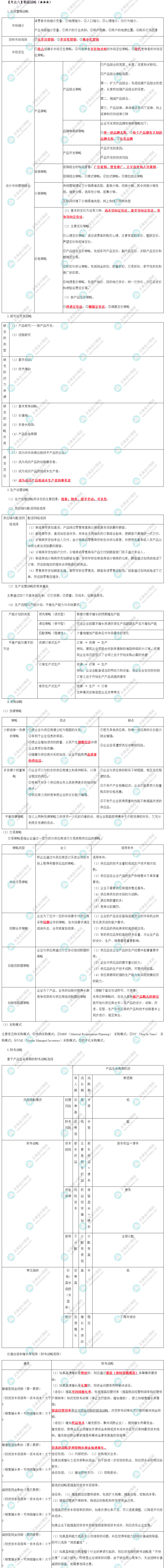 2023年注会《公司战略与风险管理》第3章高频考点6：职能战略