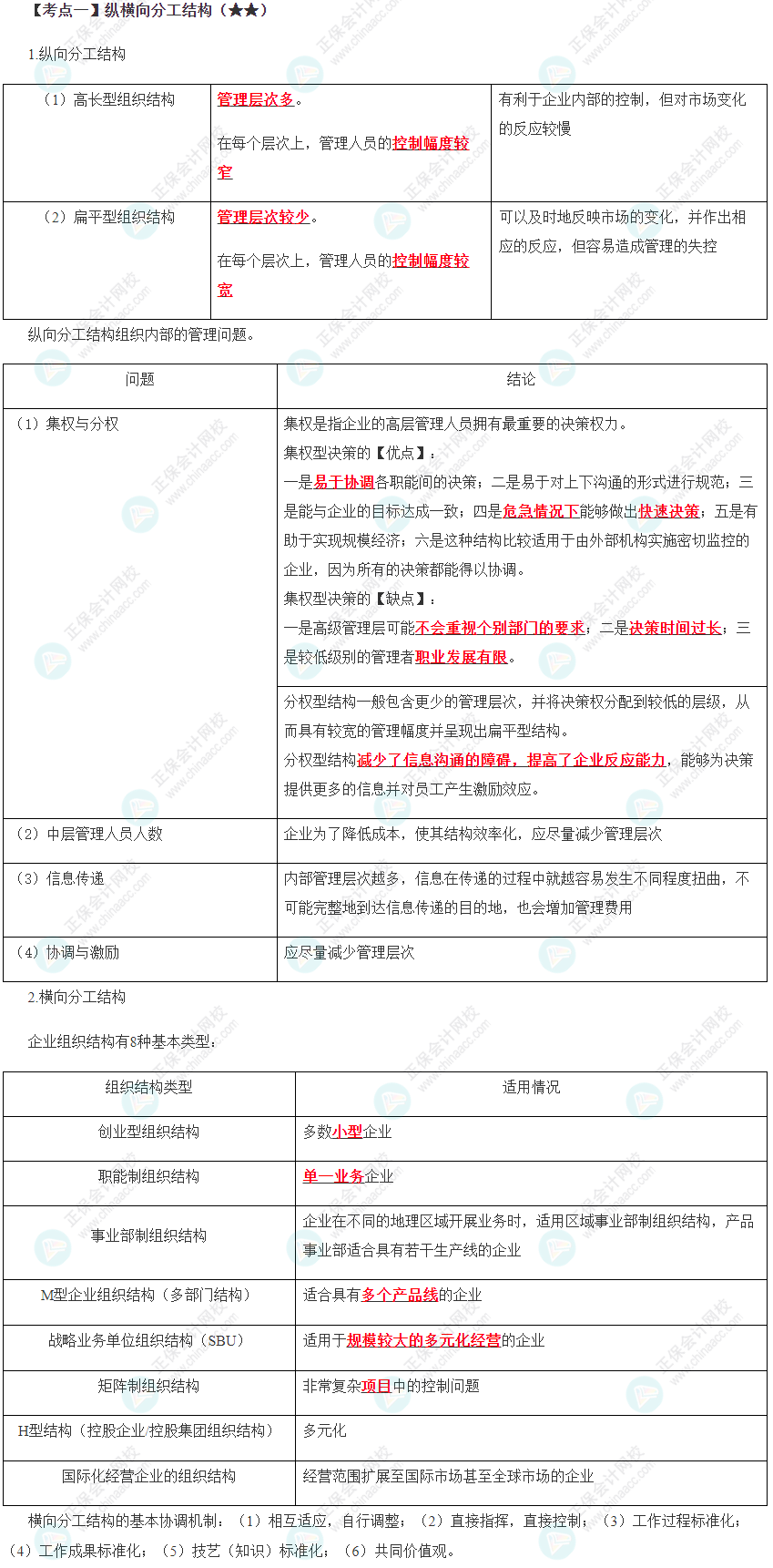 2023年注会《公司战略与风险管理》第4章高频考点1：纵横向分工结构