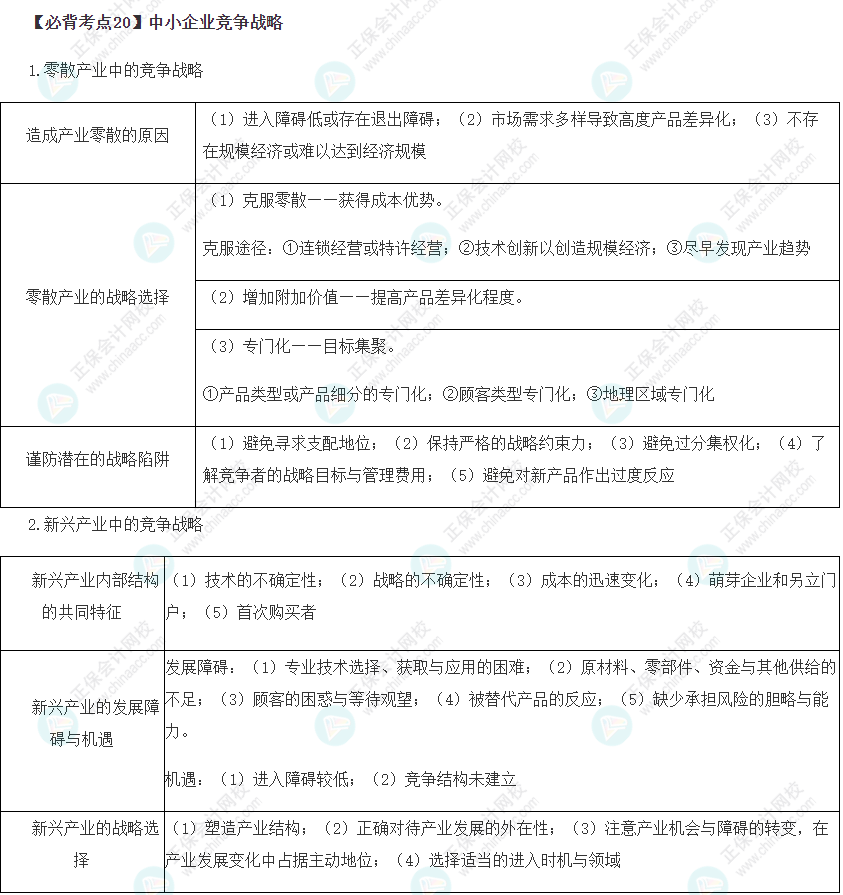 中小企业竞争战略