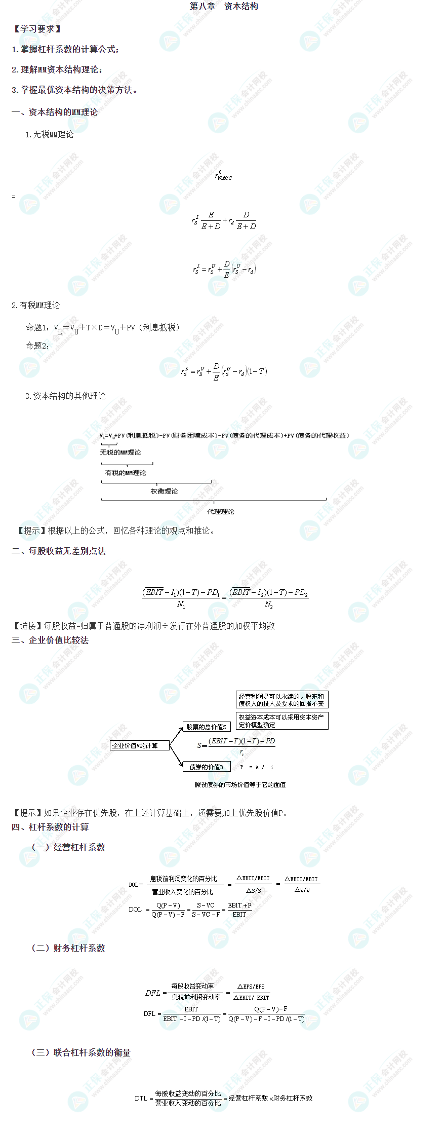 2023年注会考试《财管》第八章重要公式