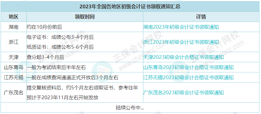 初级会计什么时候领证？领取有效期是多久？