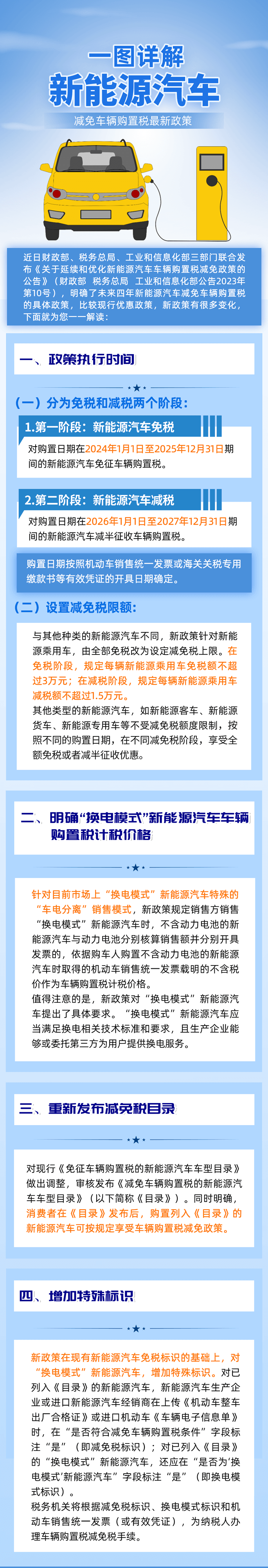 详解新能源汽车减免车辆购置税最新政策