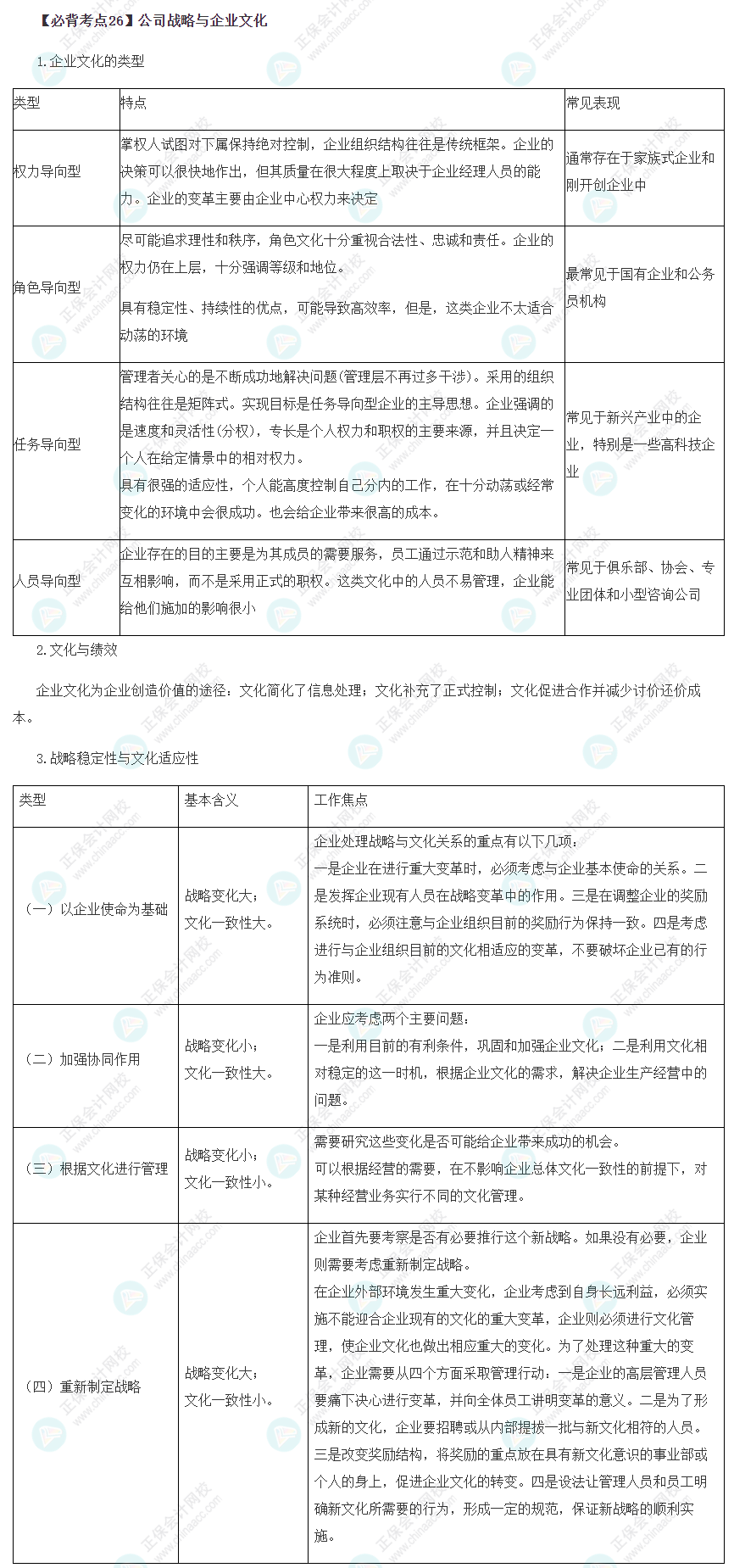 公司战略与企业文化