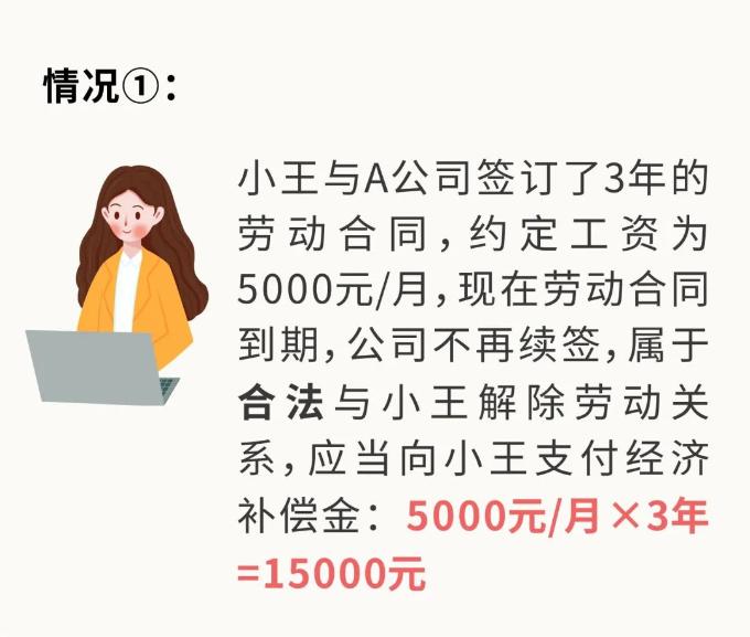 经济补偿金和赔偿金区别