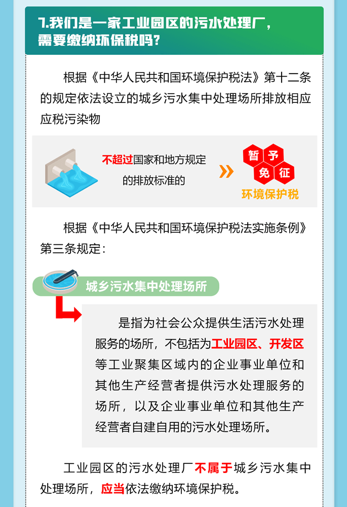 环境保护税