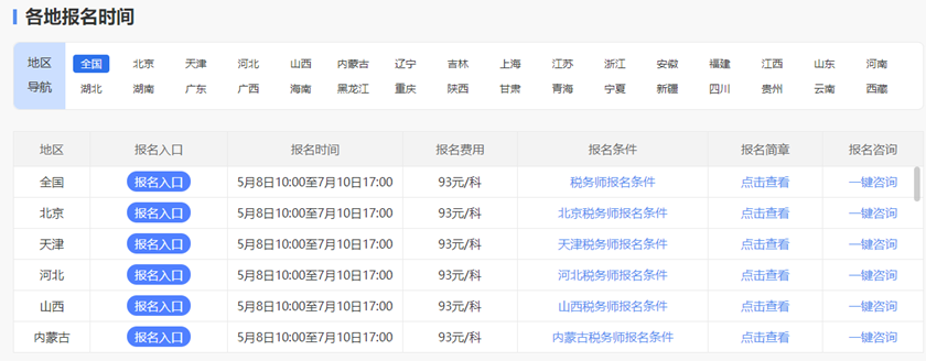 各地税务师报名入口