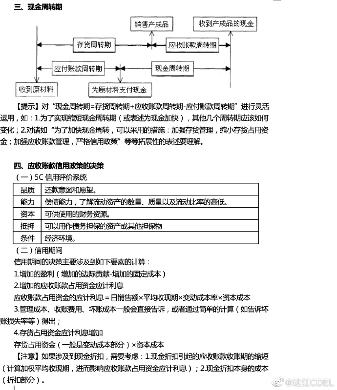 【达者为先】7月7日19时达江中级财务管理应试指南刷题直播