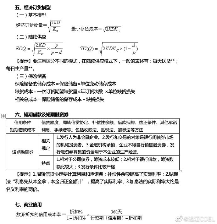 【达者为先】7月7日19时达江中级财务管理应试指南刷题直播