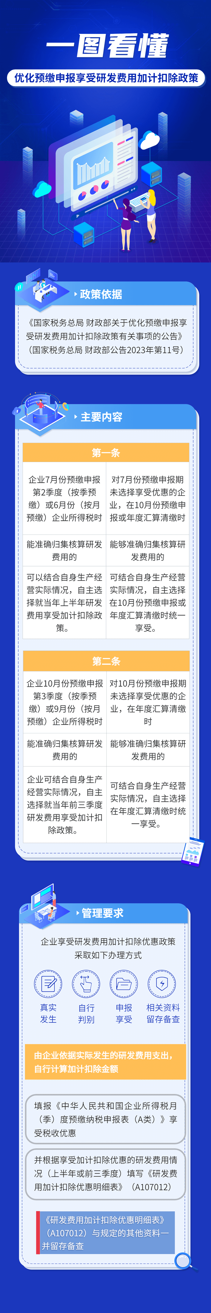 优化预缴申报享受研发费用加计扣除政策