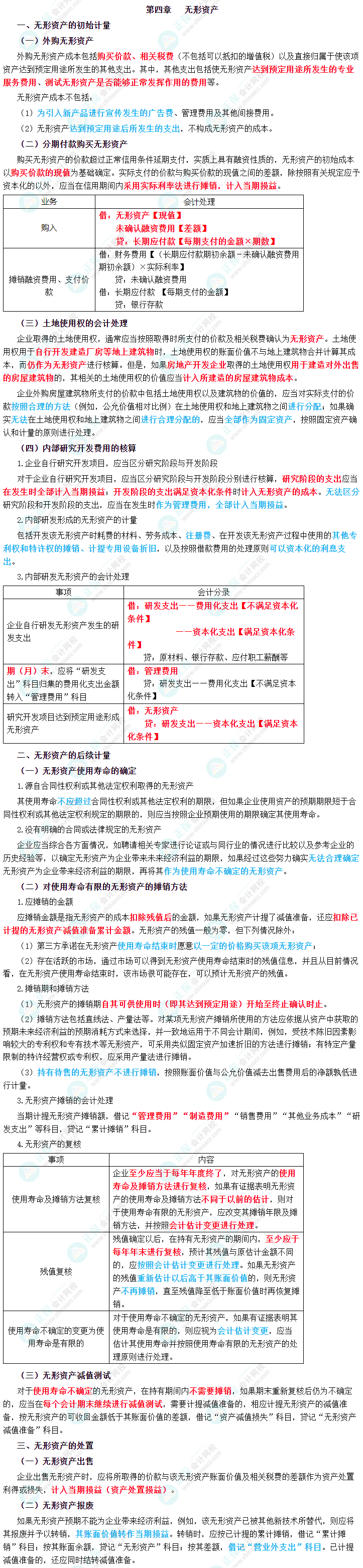 2023年中级会计职称《中级会计实务》三色笔记第四章：无形资产