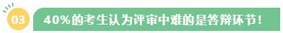 高级会计师评审难吗？难在哪？应对方法是什么？