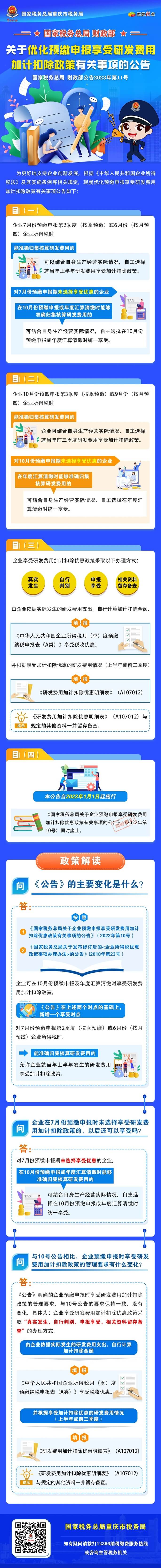 7月实行！研发费用加计扣除新政一图掌握