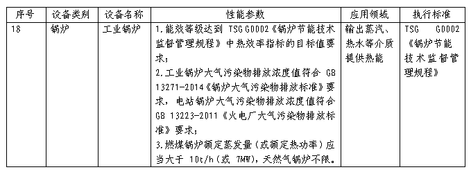 搜狗截图23年07月11日1214_1