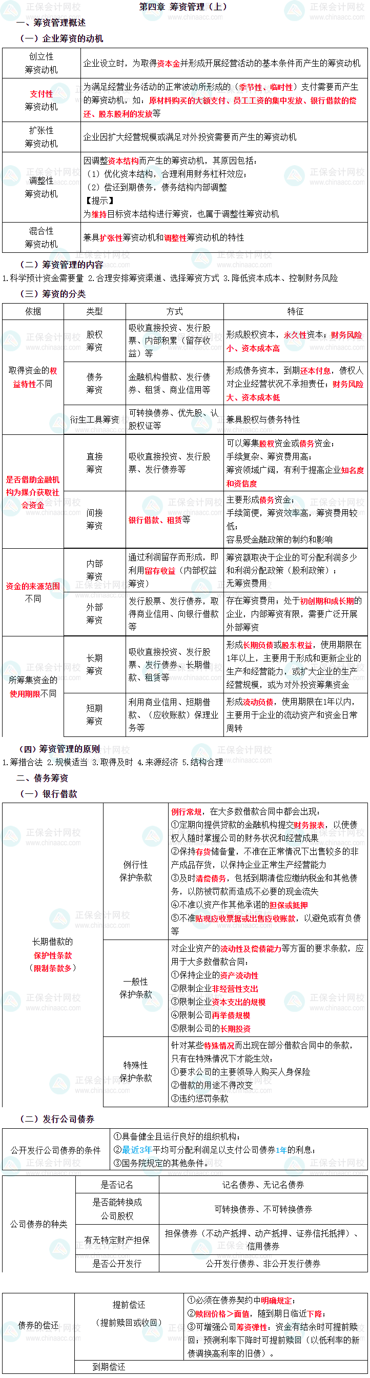 2023年中级会计职称《财务管理》三色笔记第四章：第四章  筹资管理（上）