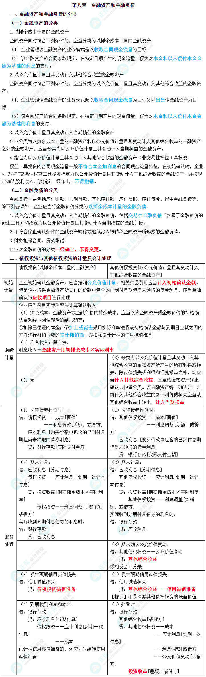 2023年中级会计职称《中级会计实务》三色笔记第八章：金融资产和金融负债